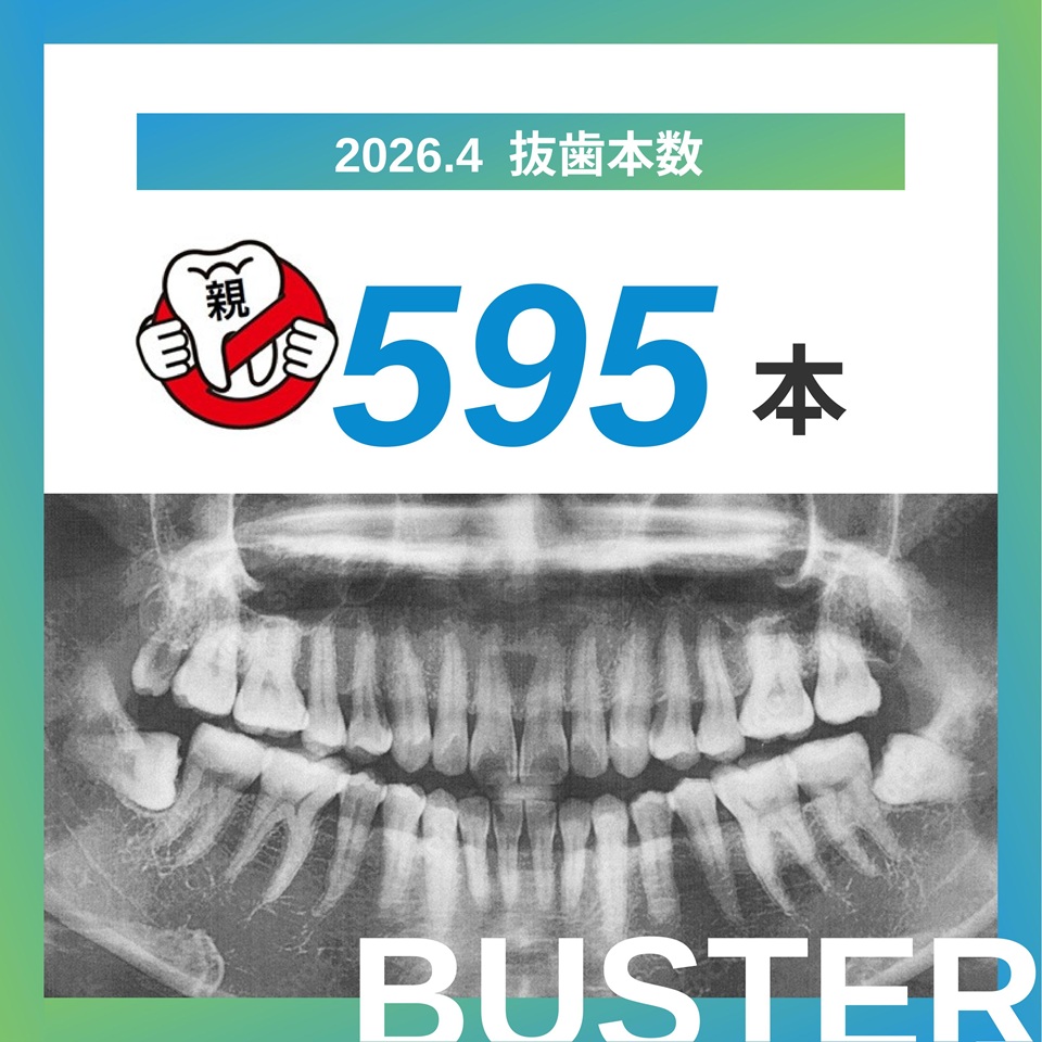 2026年4月の抜歯報告：595本 / 2026年累計：2,444本